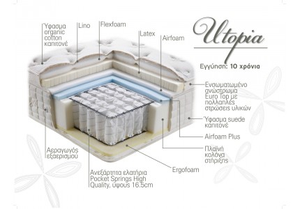 UTOPIA LINEA STROM