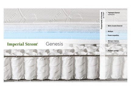 Στρώμα Genesis ανεξάρτητων ελατηρίων