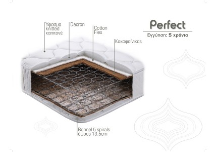 PERFECT LINEA STROM