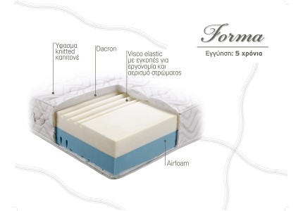 FORMA Σειρά FLEXIBILITY