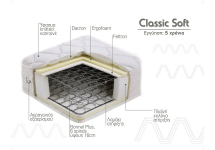 CLASSIC SOFT LINEA STROM