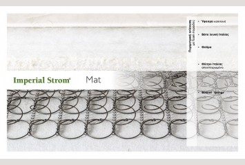 Στρώμα Mat Bonnell springs