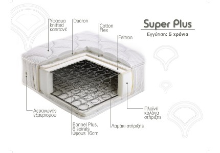 SUPER PLUS LINEA STROM