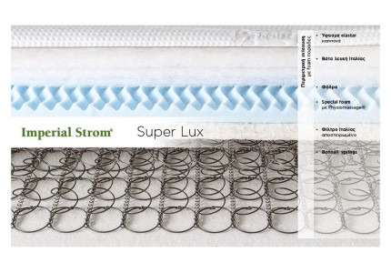 Στρώμα Super Lux bonnell springs