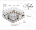  EΧCLUSIVE LINEA STROM