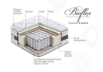 BIOFLEX Σειρά HIGH QUALITY