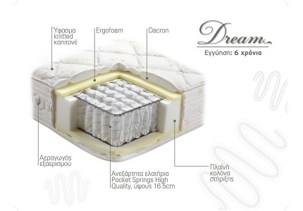 DREAM Σειρά HIGH QUALITY
