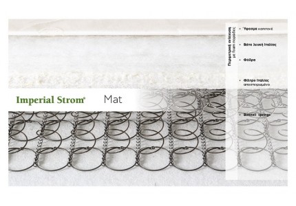 Στρώμα Mat Bonnell springs